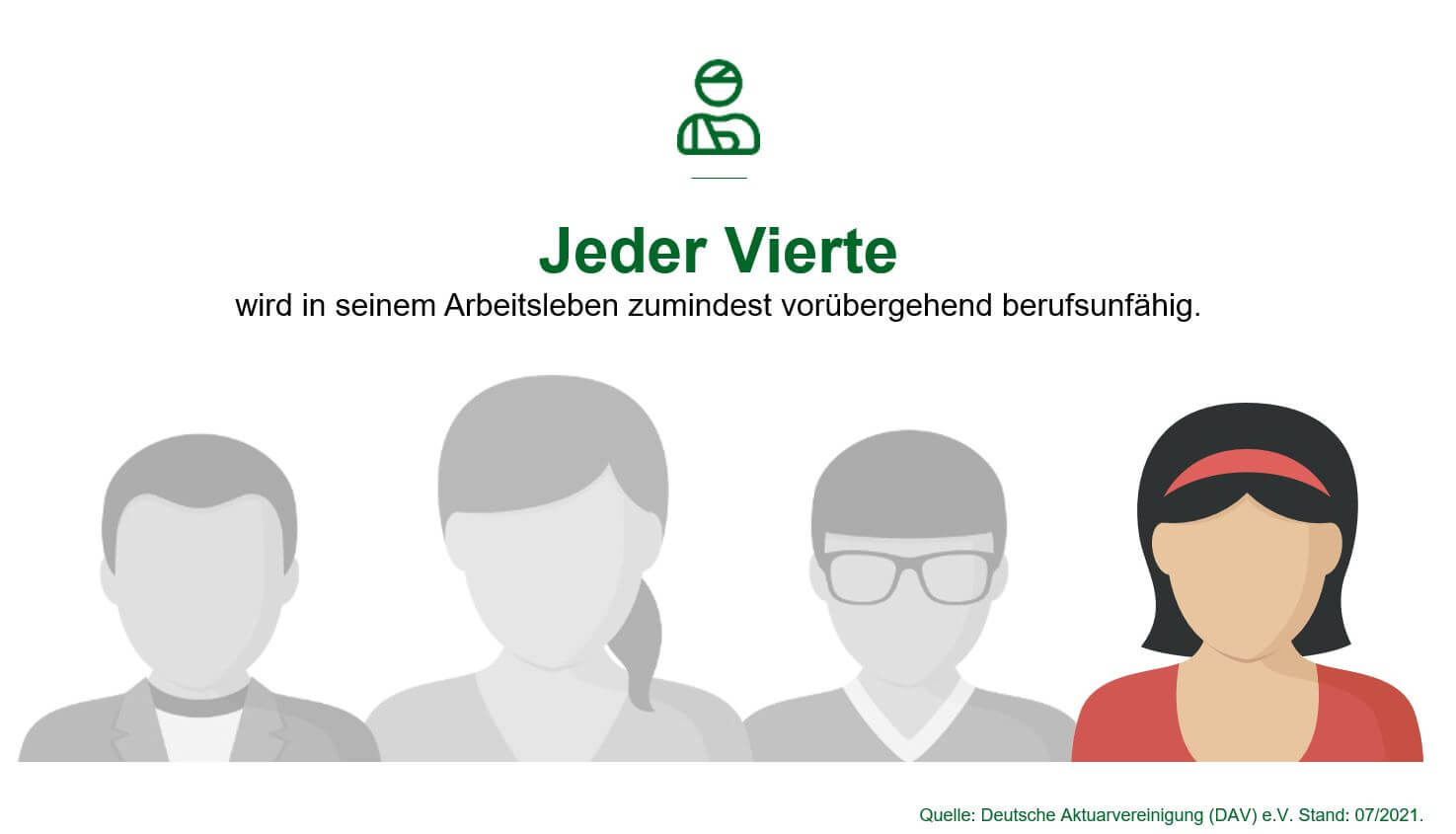 HDI Berufsunfhigkeitsversicherung